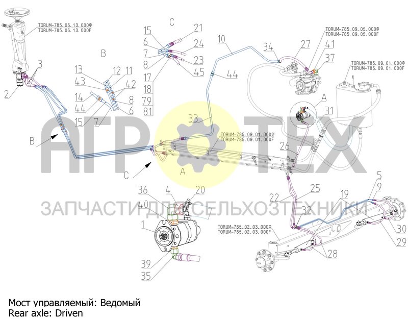 Гидрооборудование рулевого управления (TORUM-785.09.02.000Ф) (№8 на схеме)